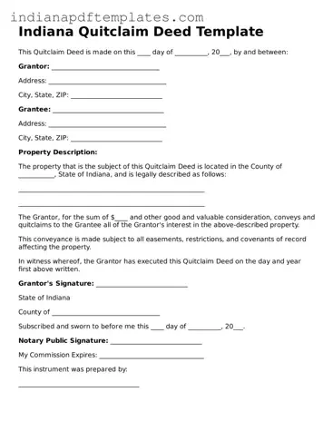 Blank Quitclaim Deed Form for the State of Indiana